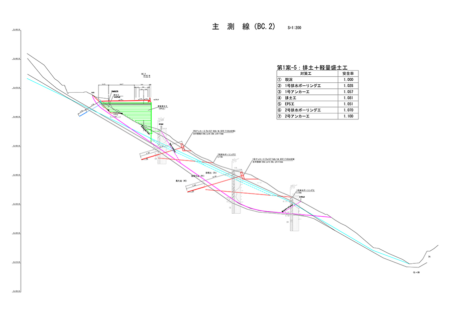 軽量盛土工断面図